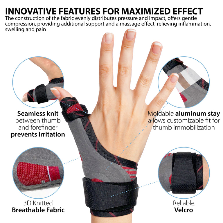 Thumb Immobilizer Brace Spica Thumb Support Splint / Left and Right Hand