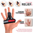 Trigger Finger Splint - Finger Support Brace - Straightening Immobilizer Treatment for Sprains, Pain Relief, Mallet Injury, Arthritis, Tendonitis / ACHB5301