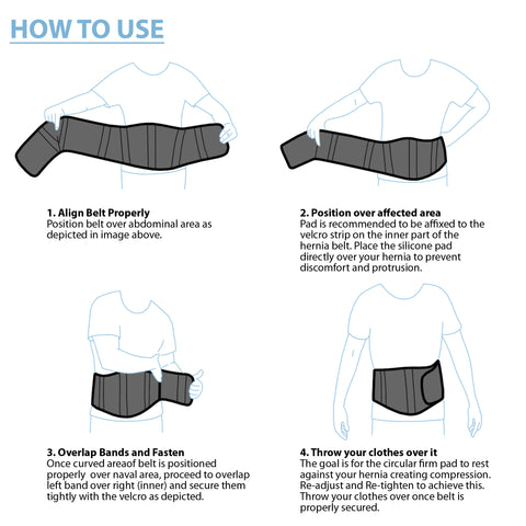 How To Wear A Back Support Correctly