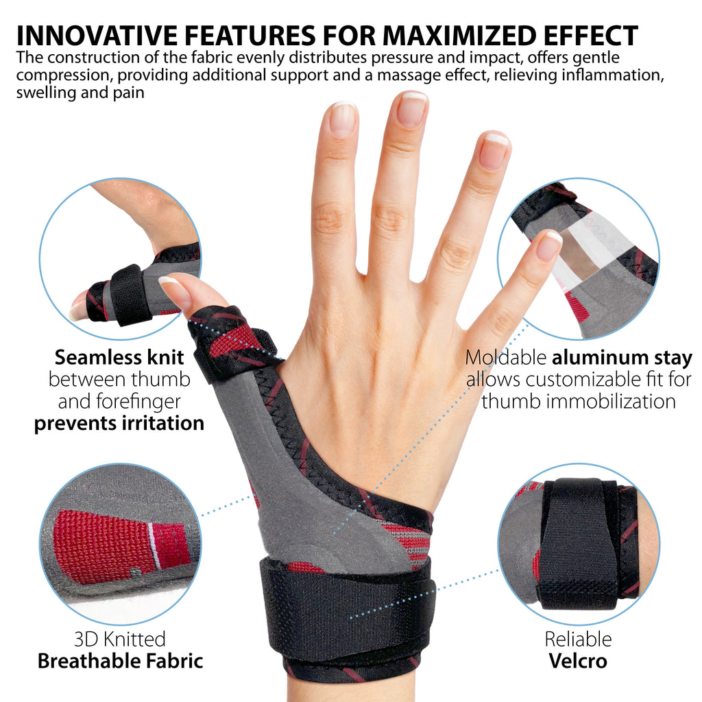 Thumb Immobilizer Brace Spica Thumb Support Splint / Left and Right Hand