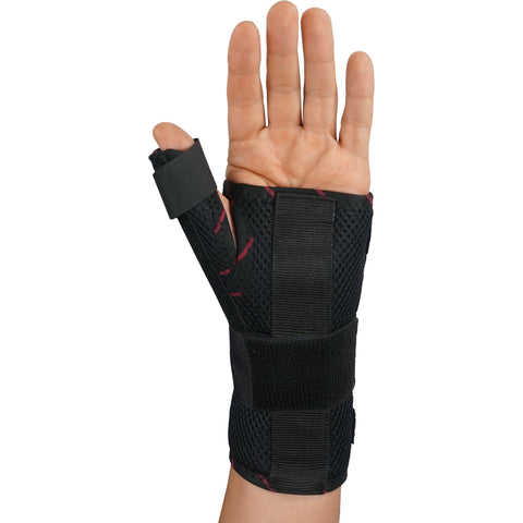 Image of Wrist Brace with Thumb Spica Splint Support